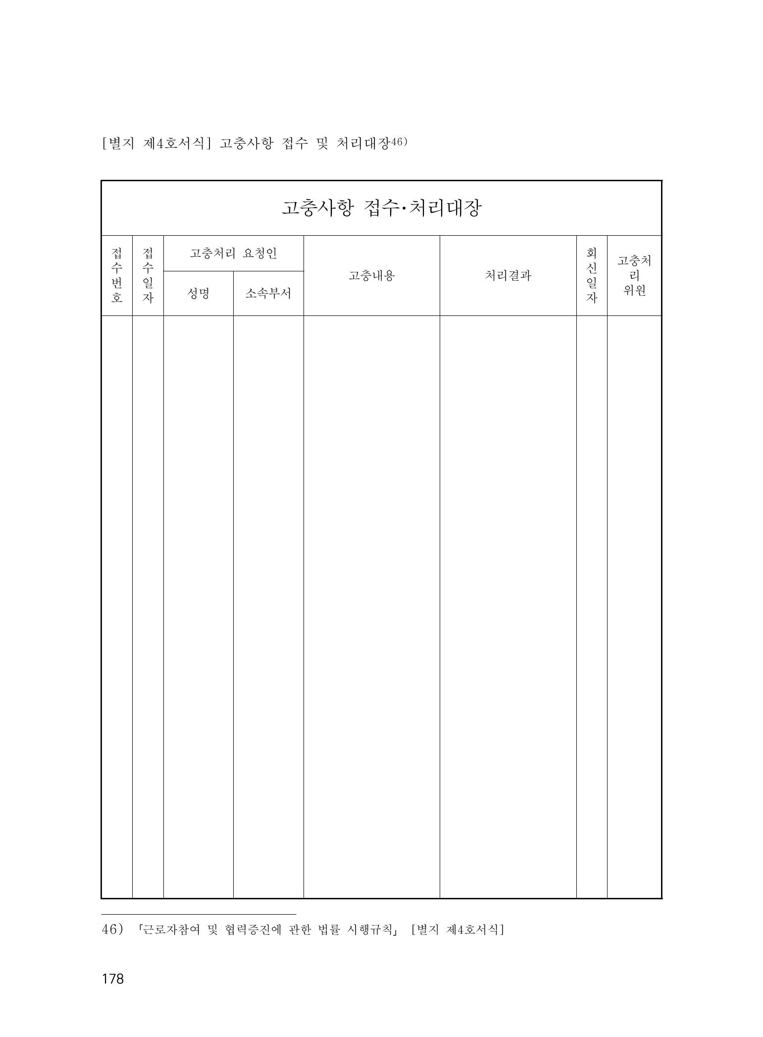 에덴장애인종합복지관 운영규정집 213페이지
