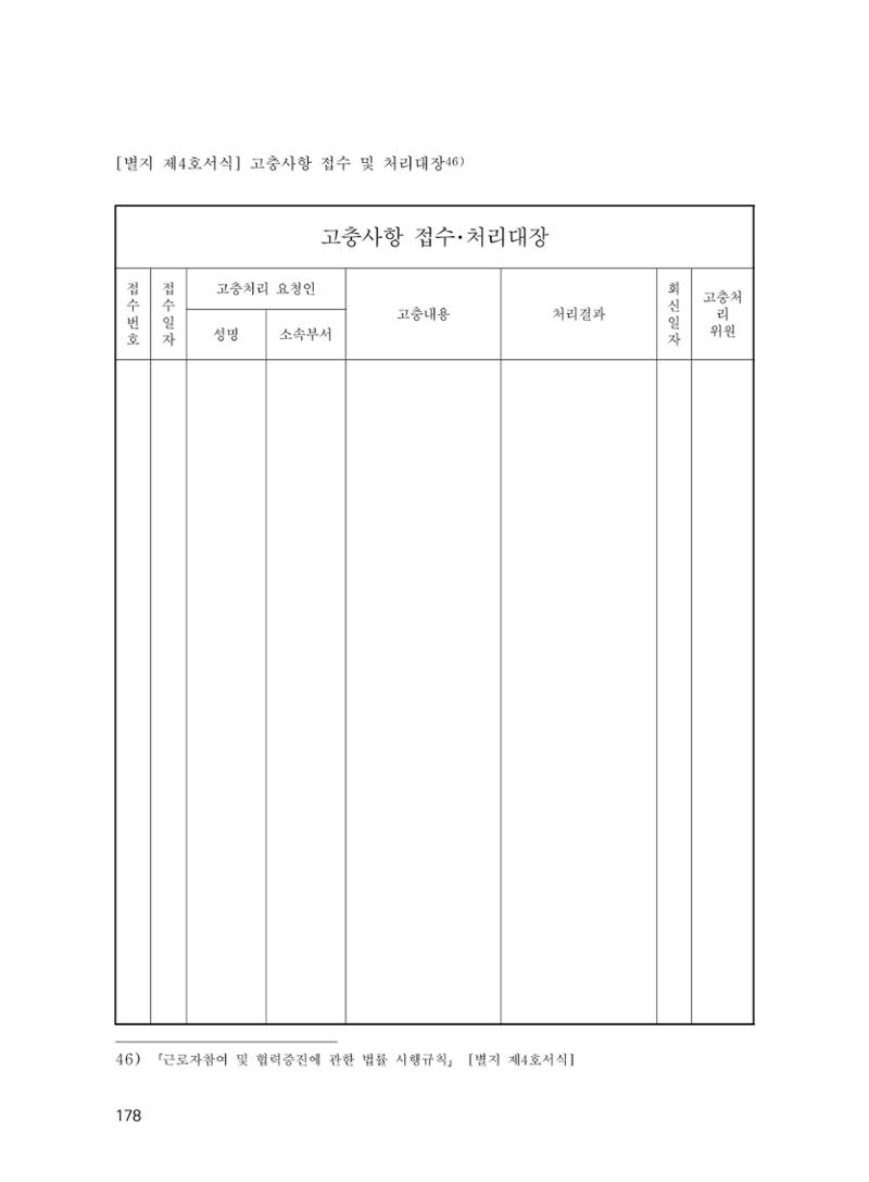에덴장애인종합복지관 운영규정집 213페이지