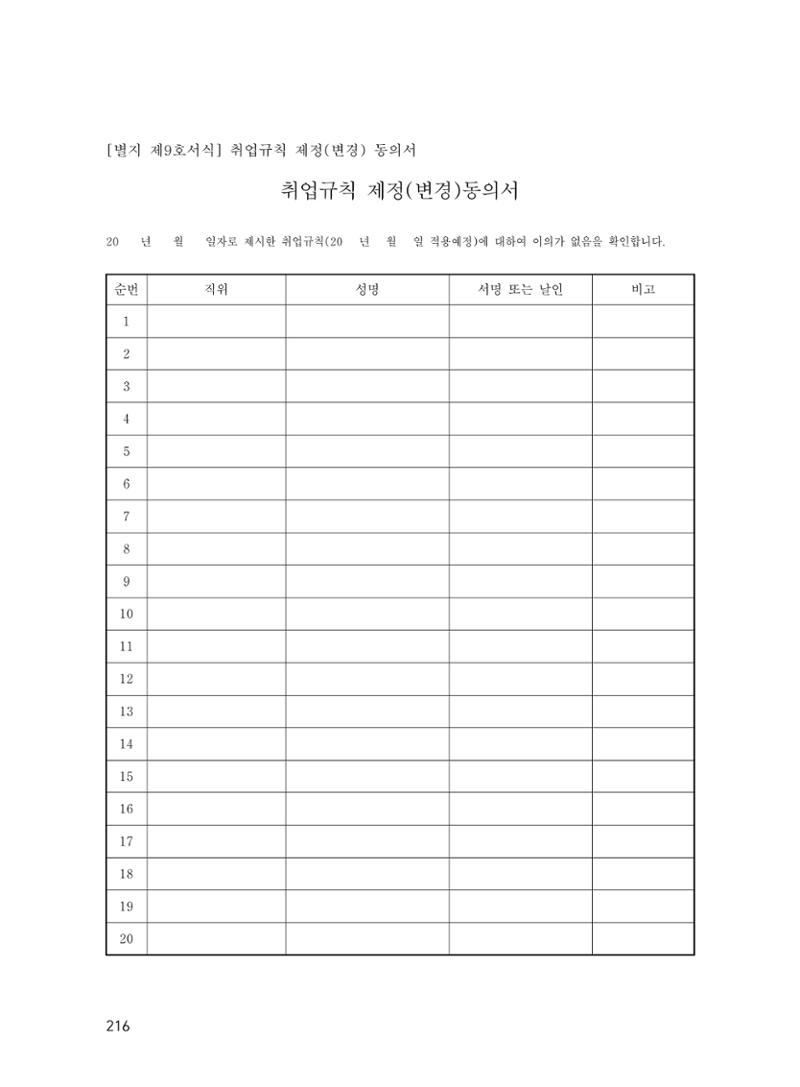 에덴장애인종합복지관 운영규정집 251페이지