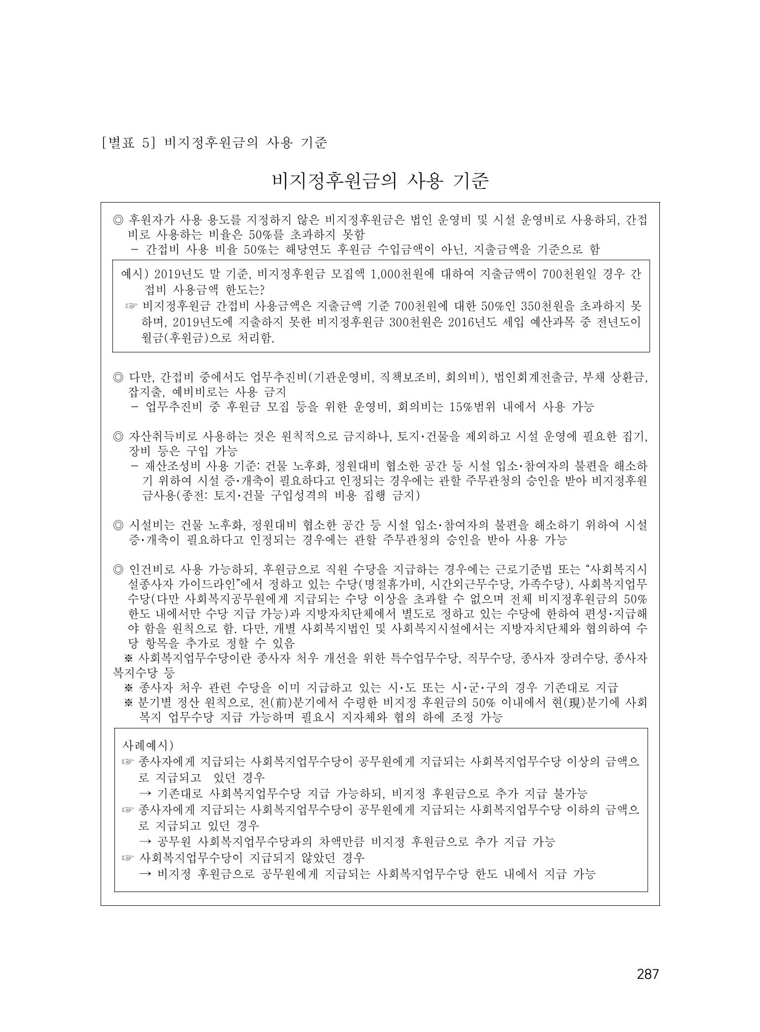 에덴장애인종합복지관 운영규정집 322페이지