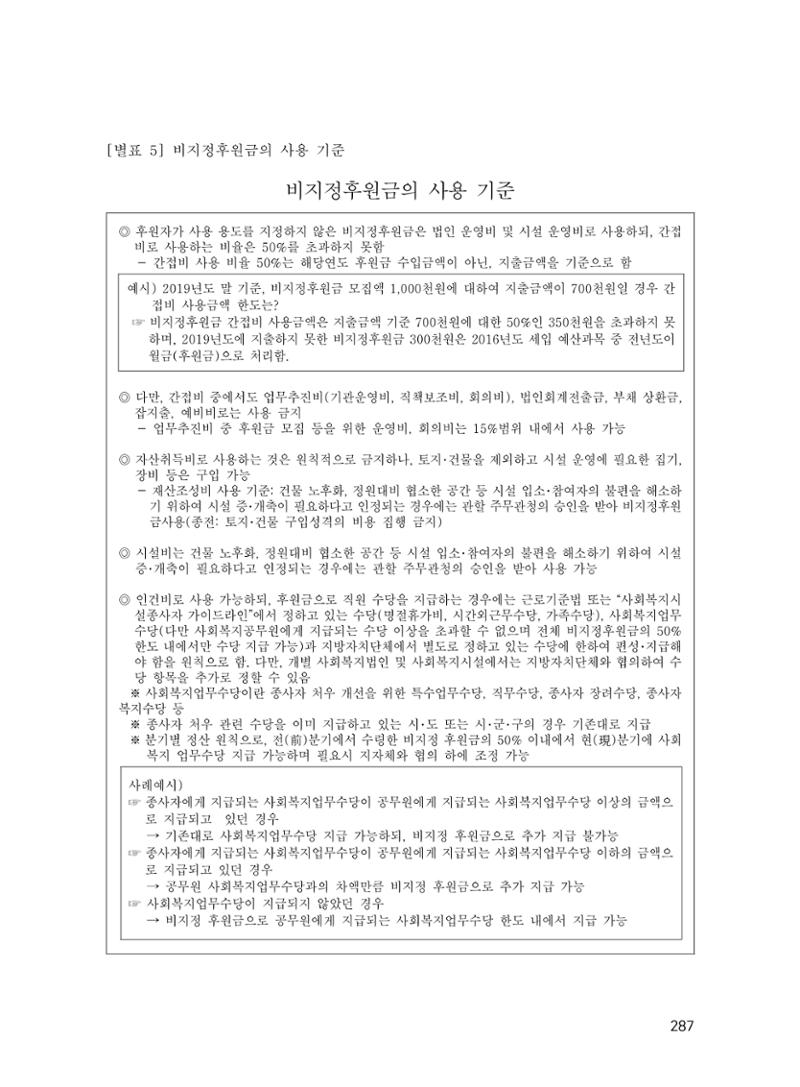 에덴장애인종합복지관 운영규정집 322페이지