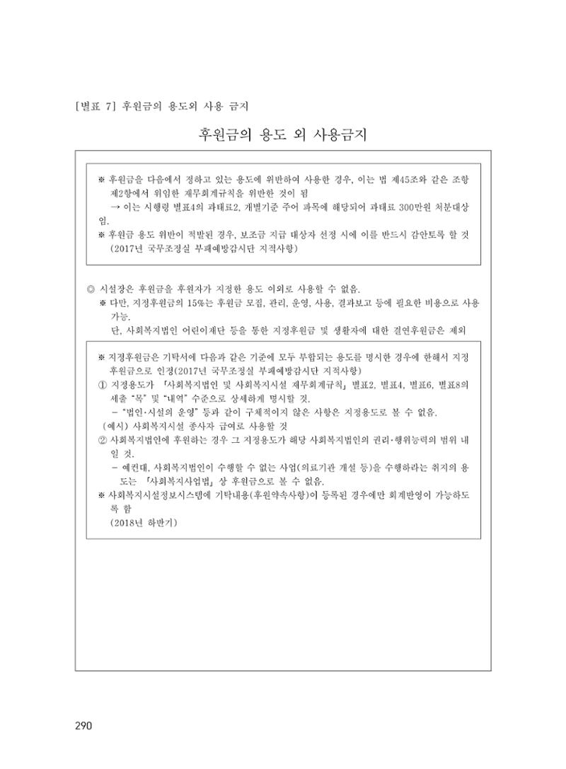 에덴장애인종합복지관 운영규정집 325페이지