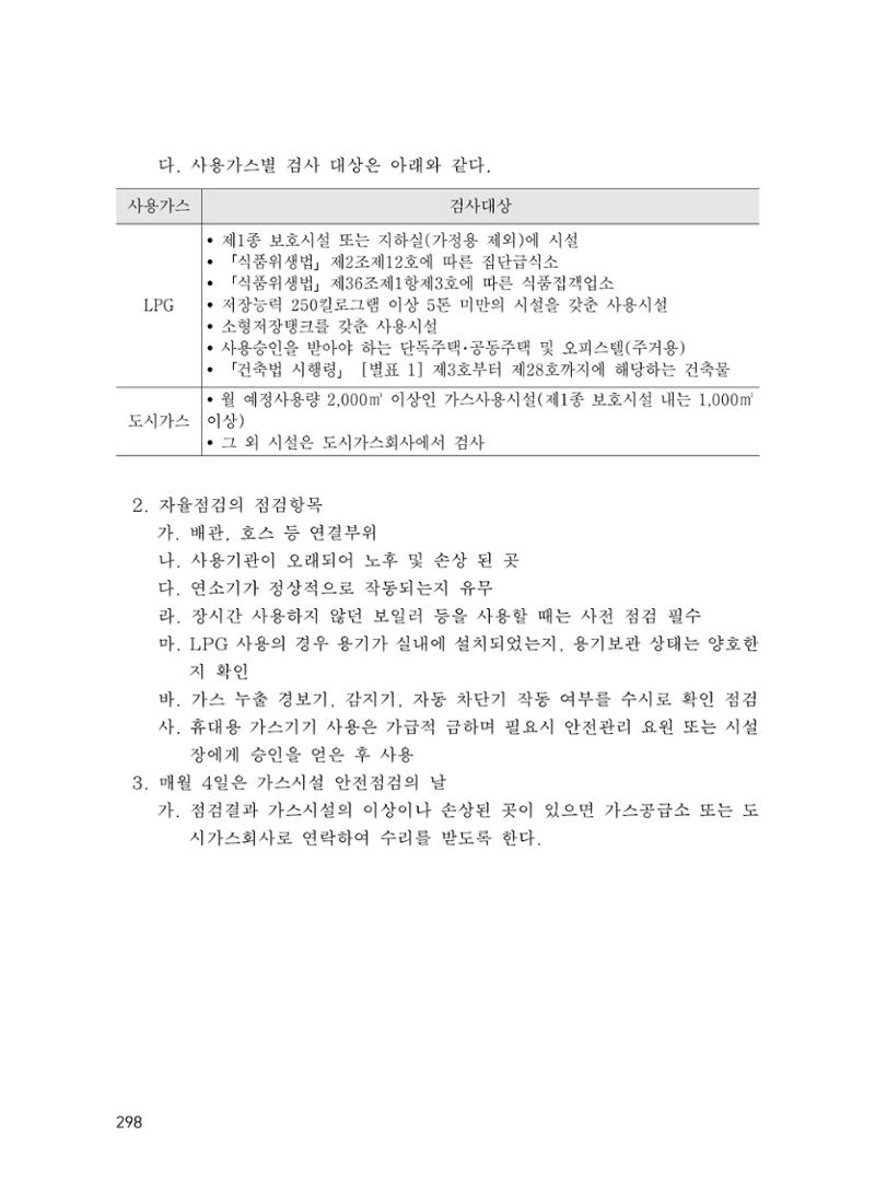 에덴장애인종합복지관 운영규정집 333페이지