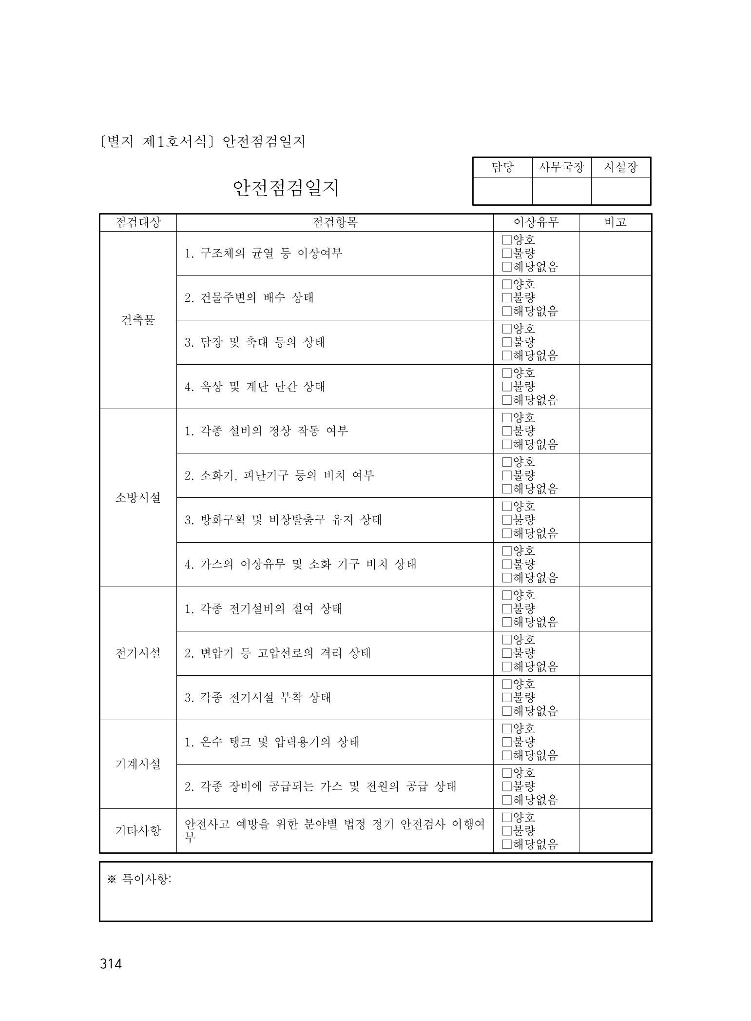 에덴장애인종합복지관 운영규정집 349페이지