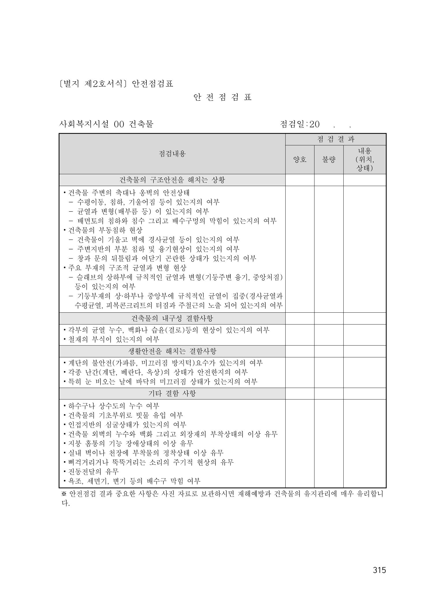 에덴장애인종합복지관 운영규정집 350페이지