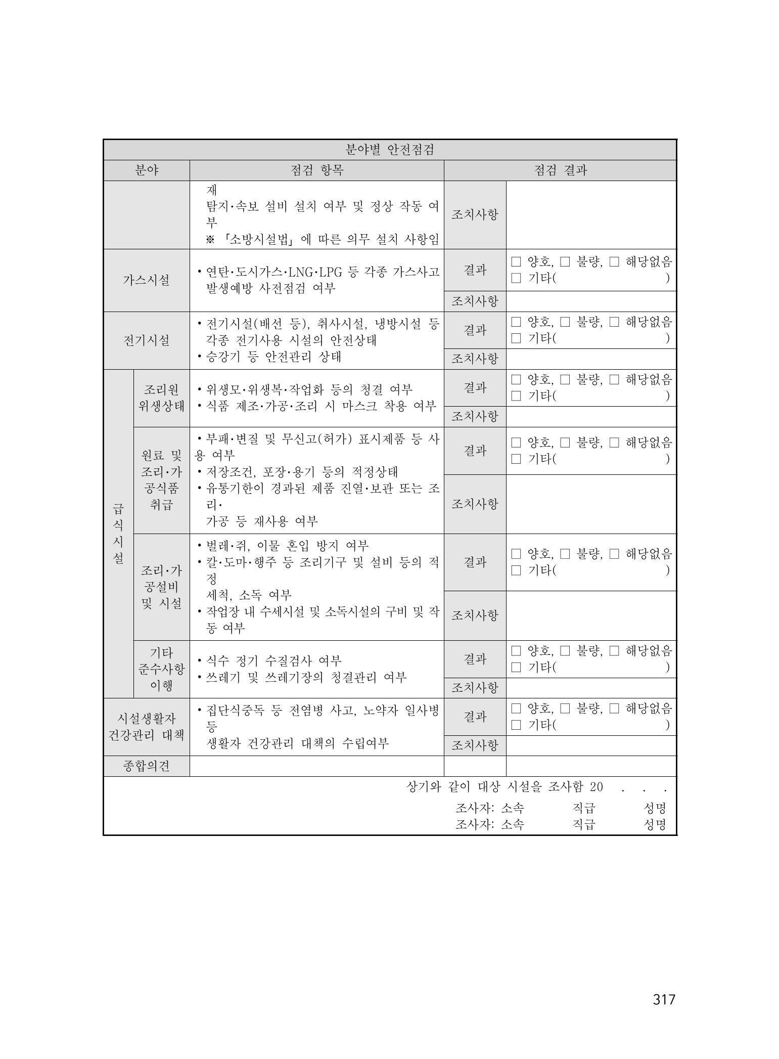 에덴장애인종합복지관 운영규정집 352페이지