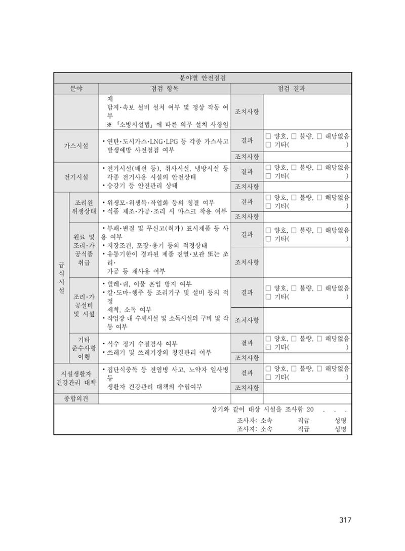 에덴장애인종합복지관 운영규정집 352페이지