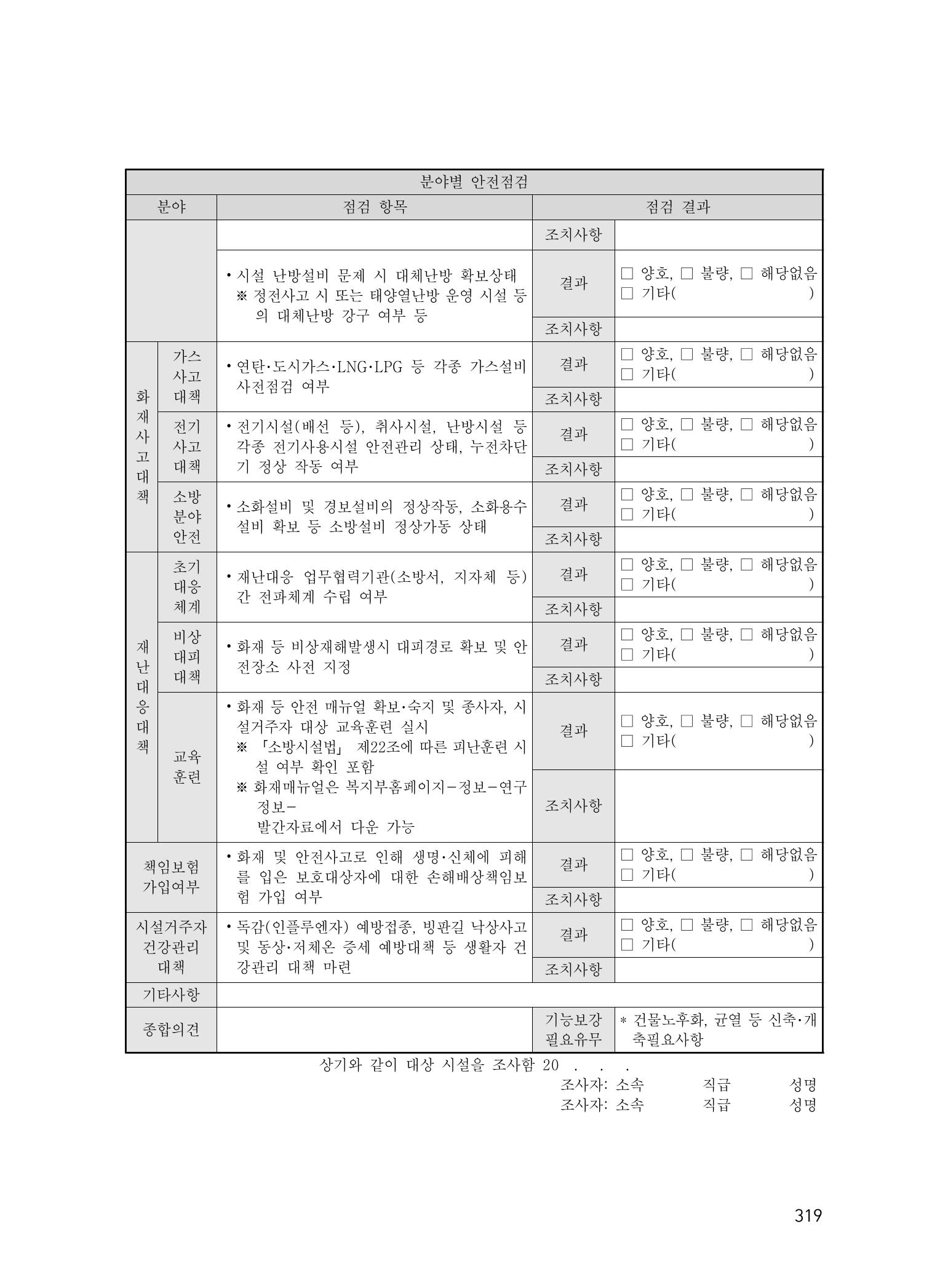 에덴장애인종합복지관 운영규정집 354페이지