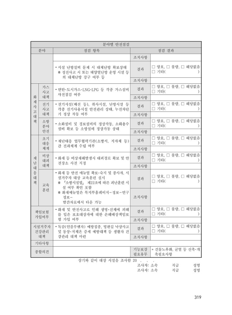 에덴장애인종합복지관 운영규정집 354페이지