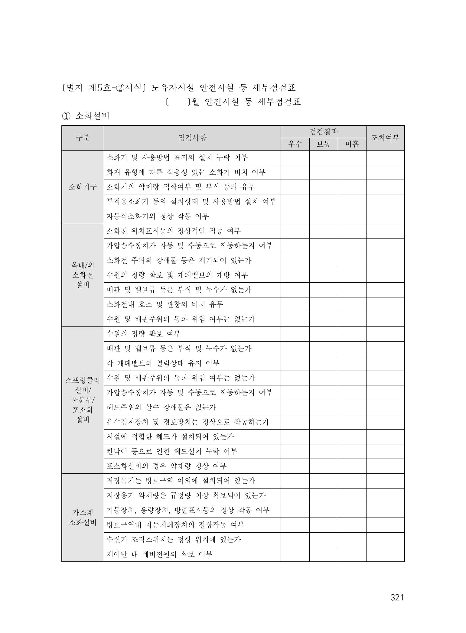 에덴장애인종합복지관 운영규정집 356페이지