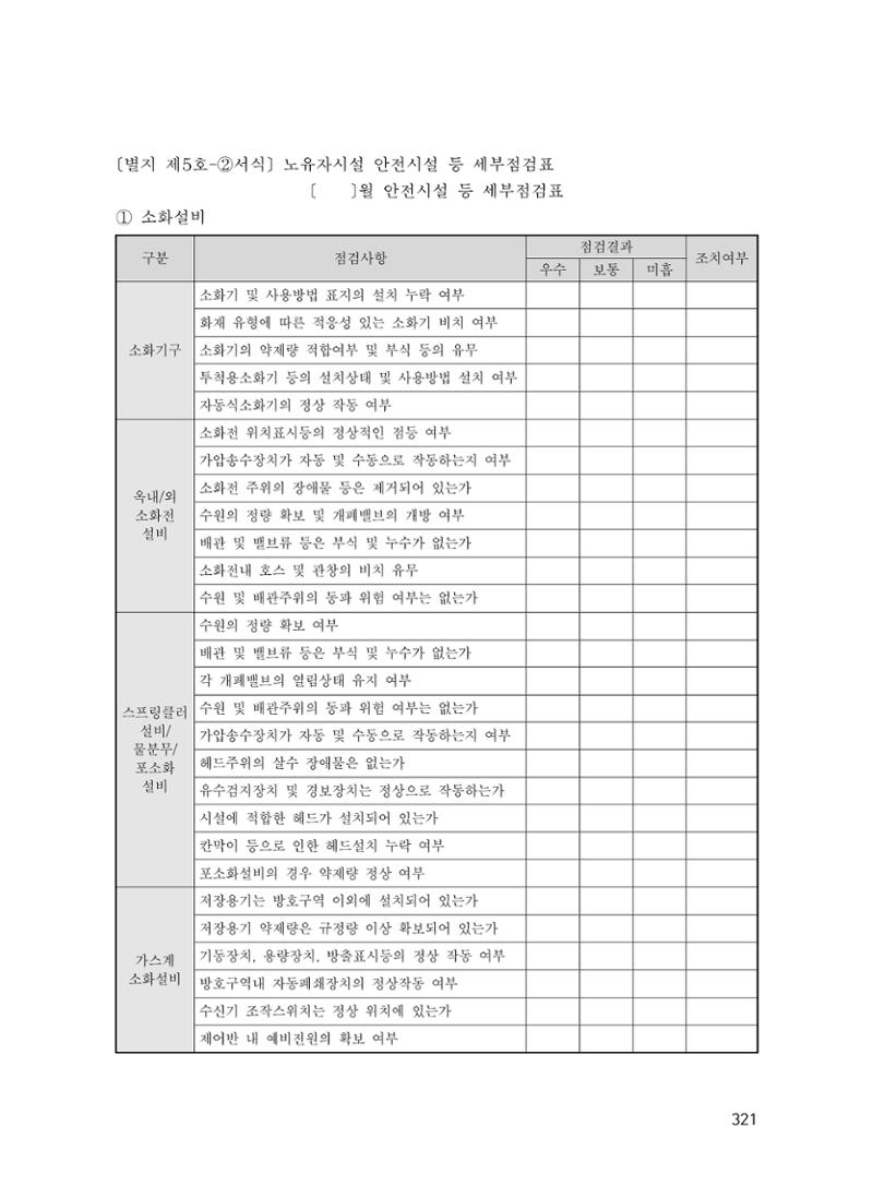 에덴장애인종합복지관 운영규정집 356페이지