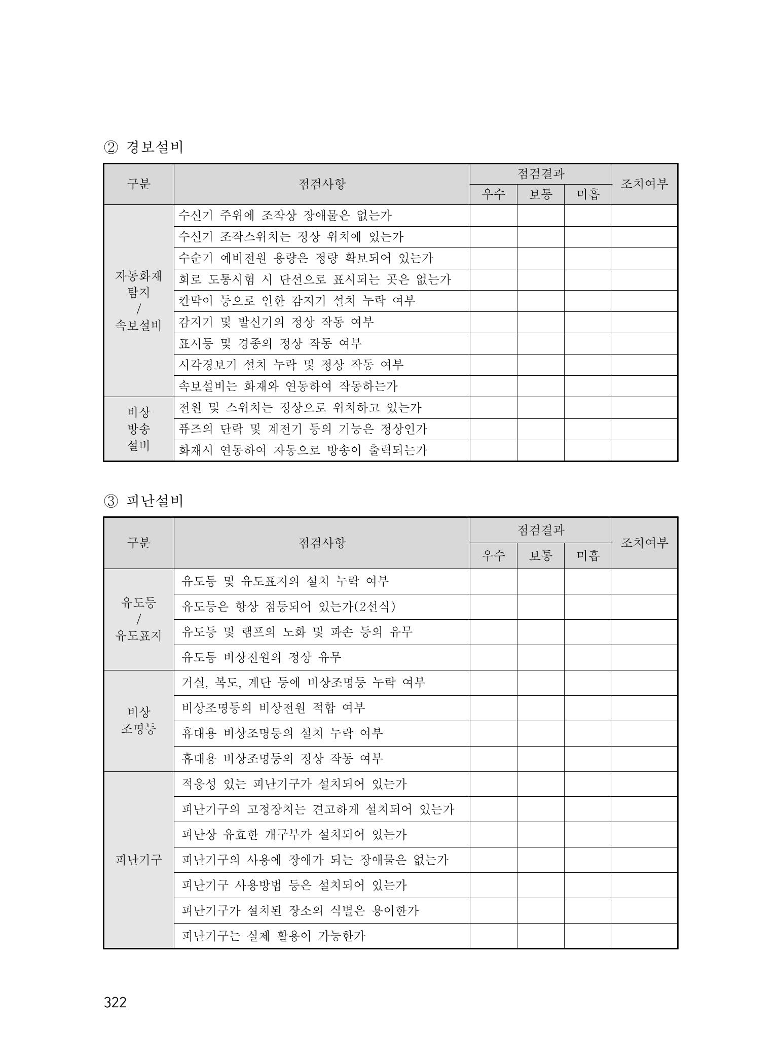 에덴장애인종합복지관 운영규정집 357페이지