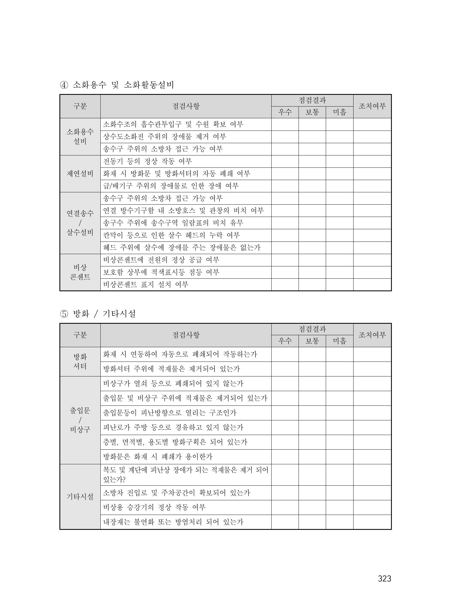 에덴장애인종합복지관 운영규정집 358페이지