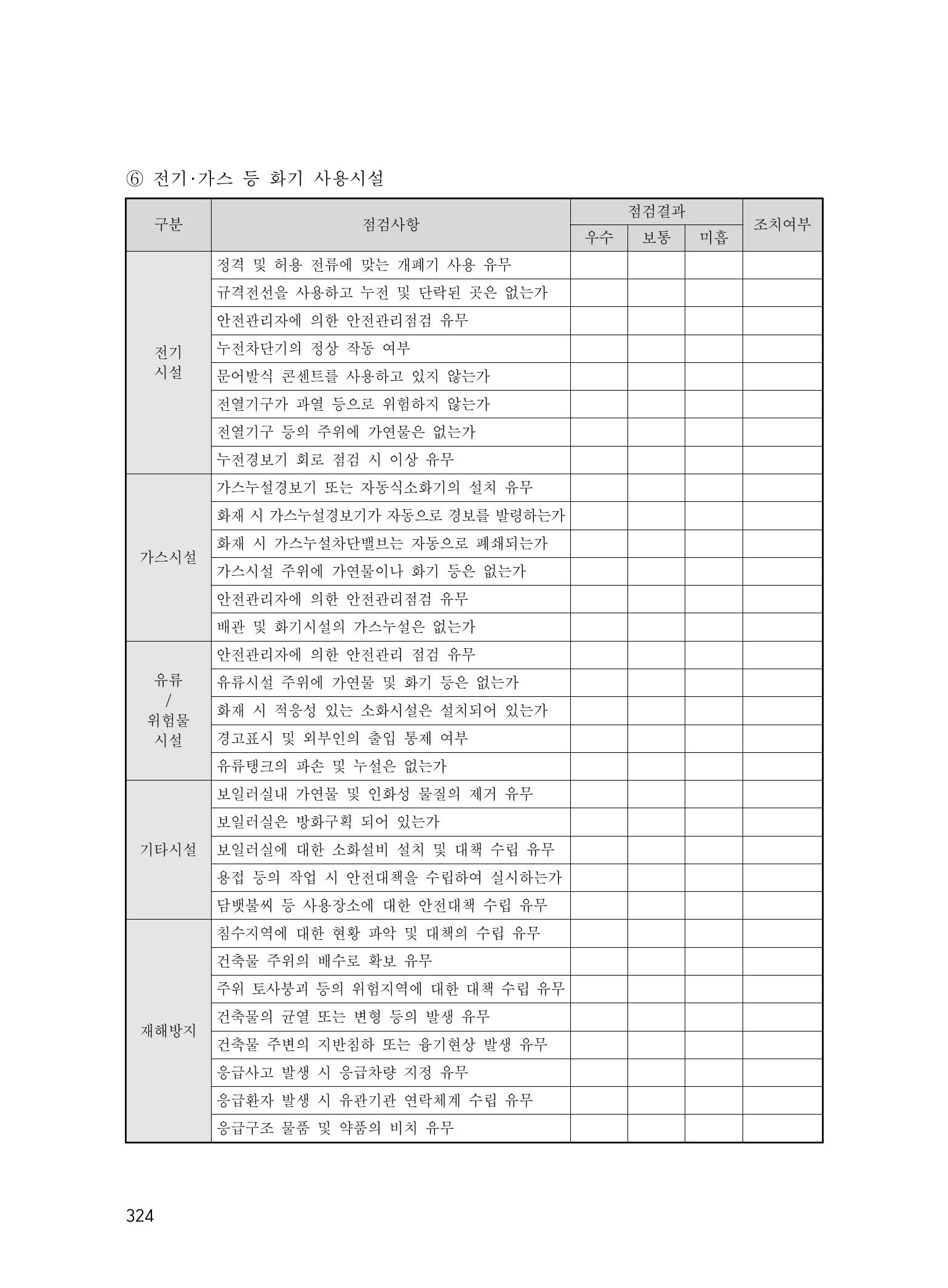 에덴장애인종합복지관 운영규정집 359페이지