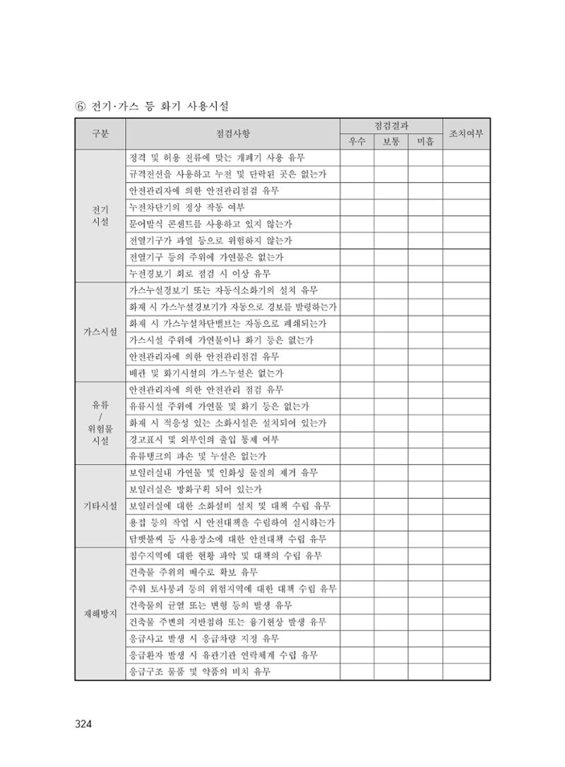 에덴장애인종합복지관 운영규정집 359페이지