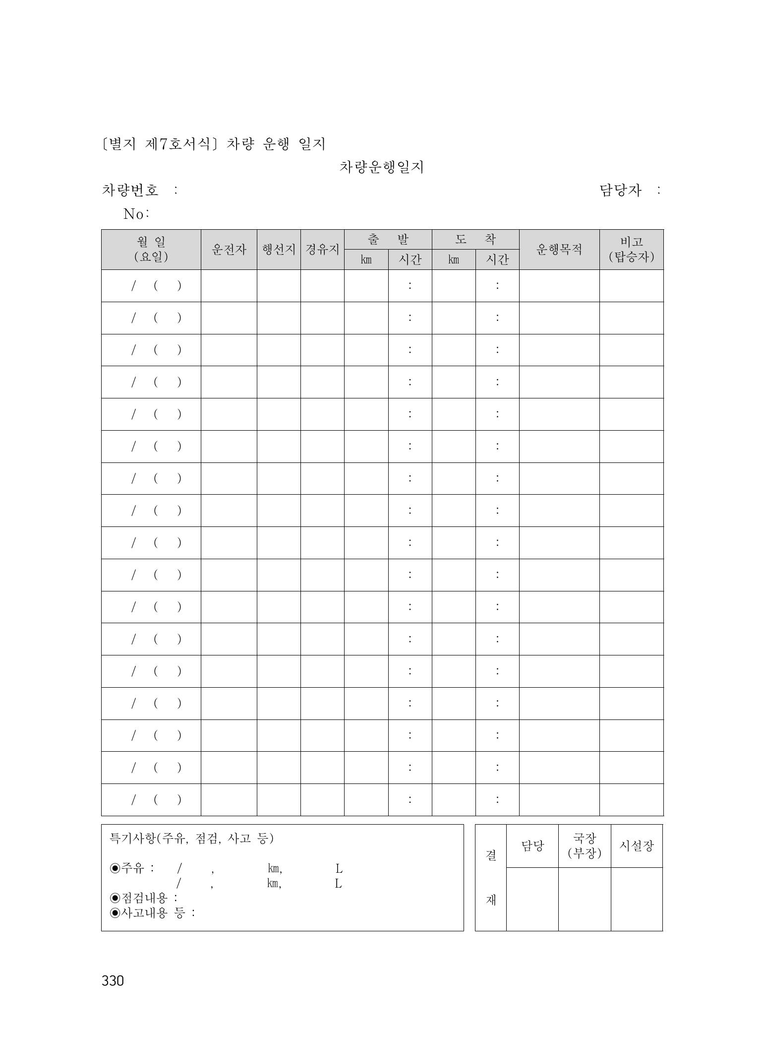 에덴장애인종합복지관 운영규정집 365페이지