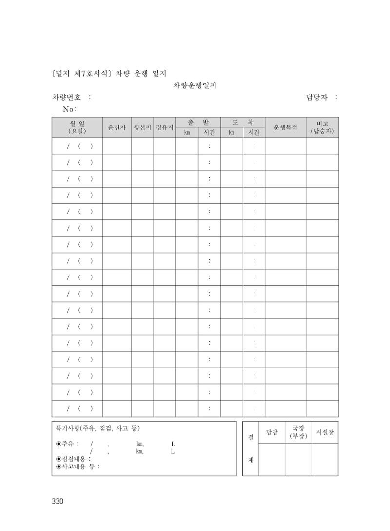 에덴장애인종합복지관 운영규정집 365페이지