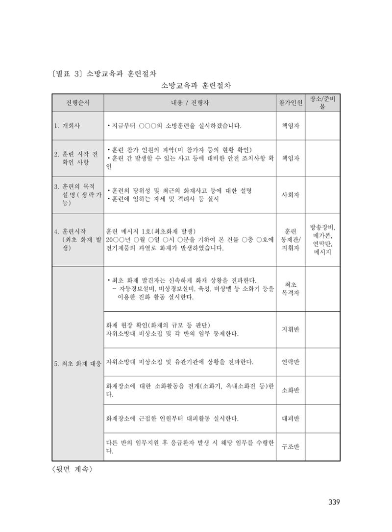 에덴장애인종합복지관 운영규정집 374페이지
