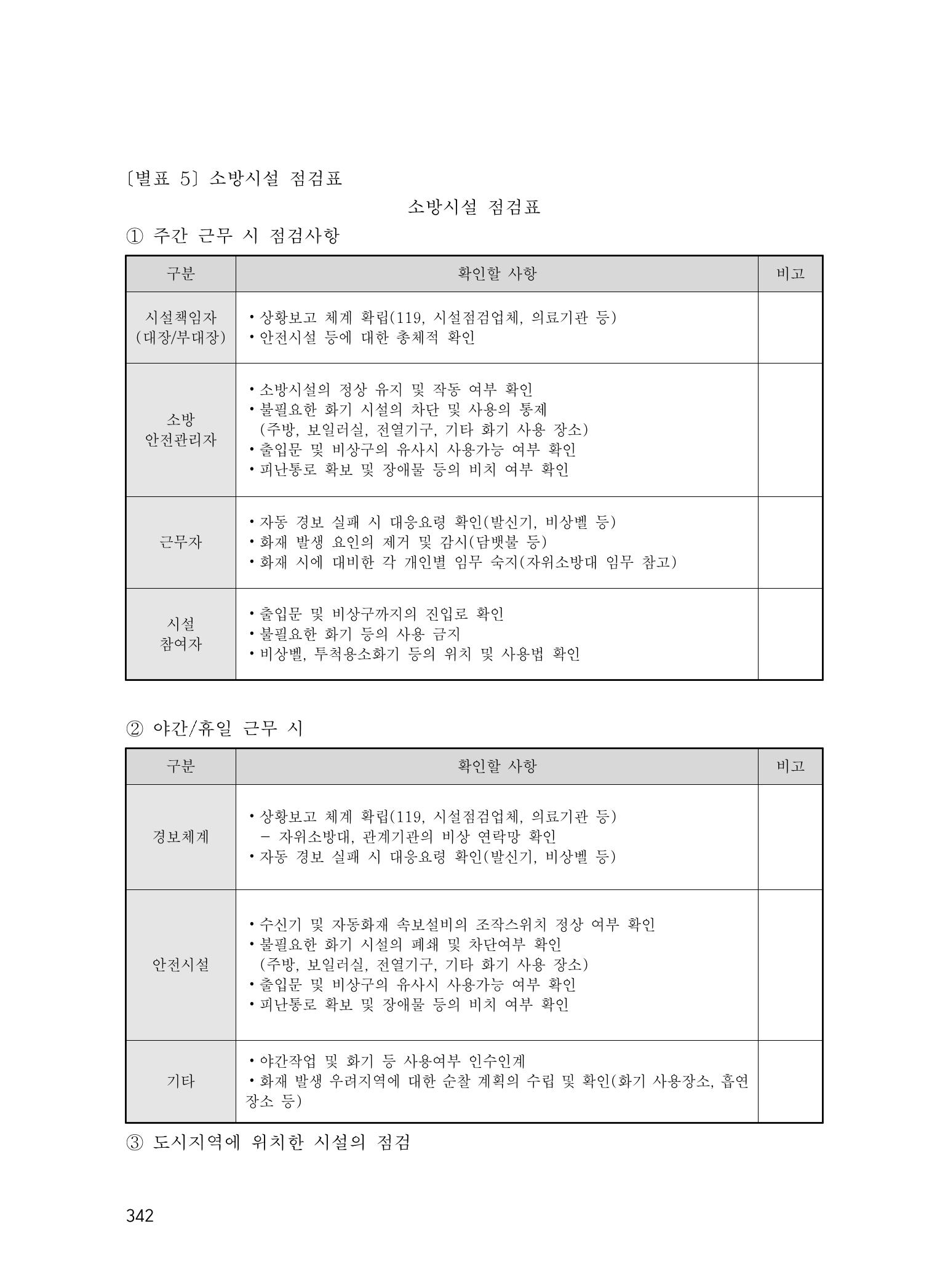 에덴장애인종합복지관 운영규정집 377페이지