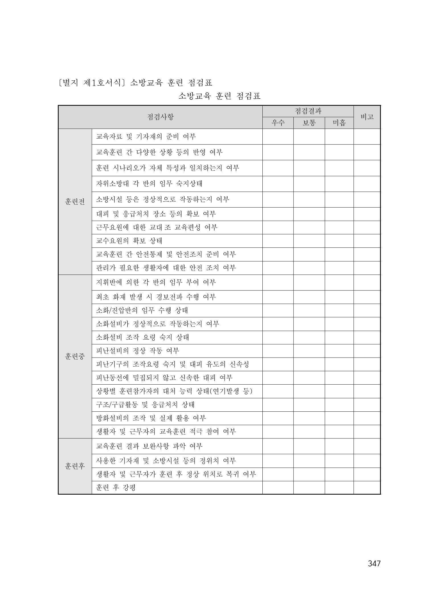에덴장애인종합복지관 운영규정집 382페이지