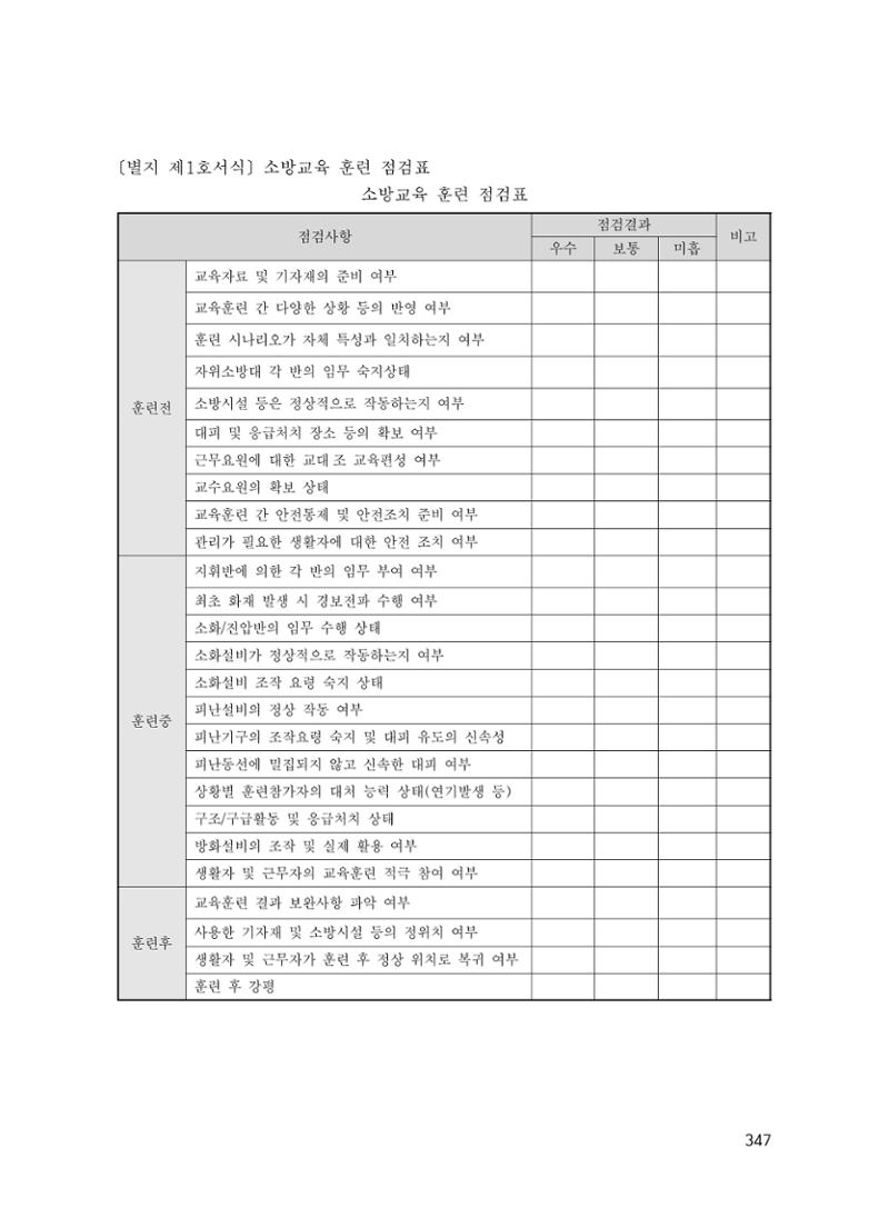 에덴장애인종합복지관 운영규정집 382페이지