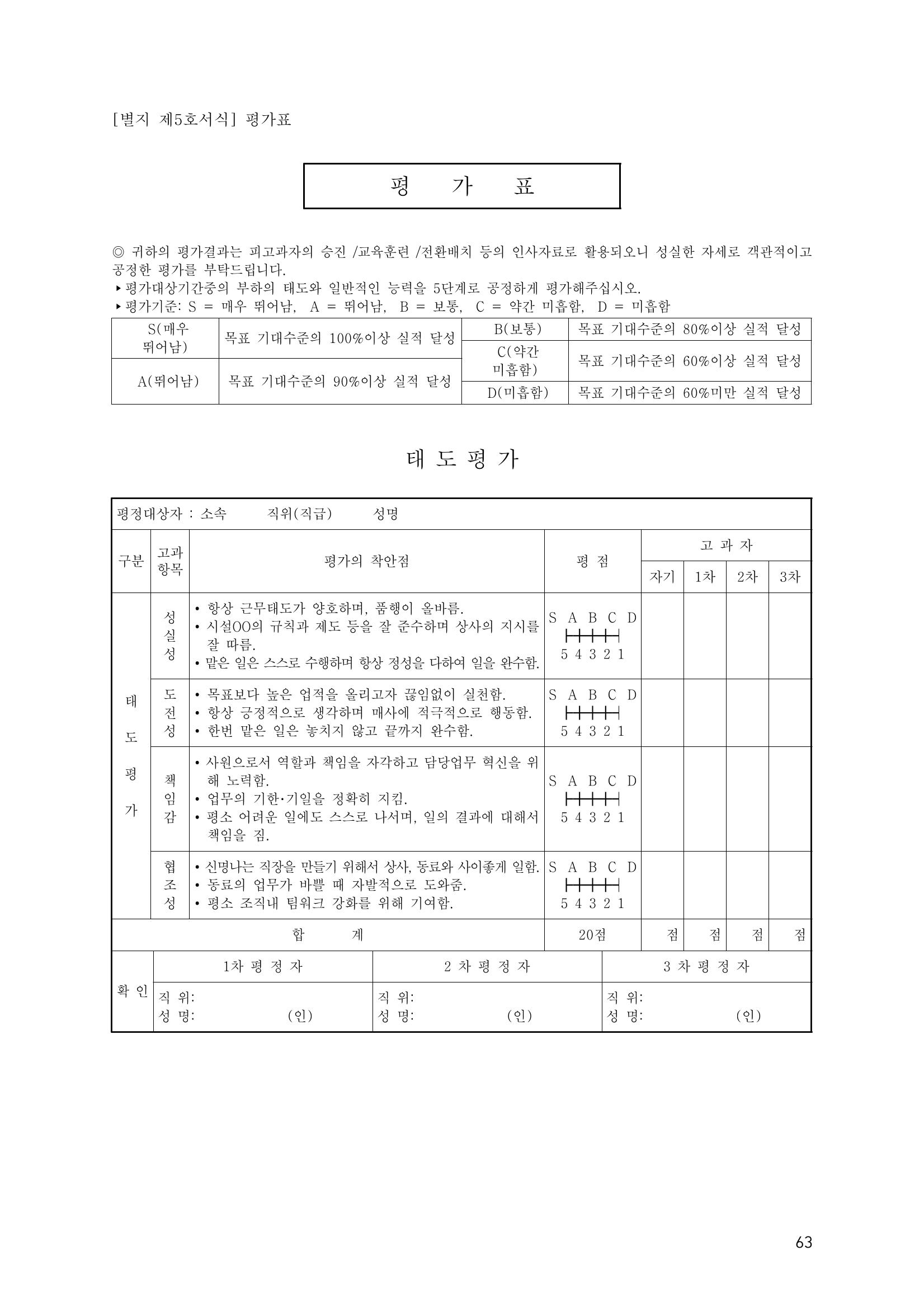 에덴장애인종합복지관 운영규정집 98페이지