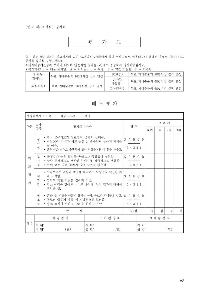 에덴장애인종합복지관 운영규정집 98페이지