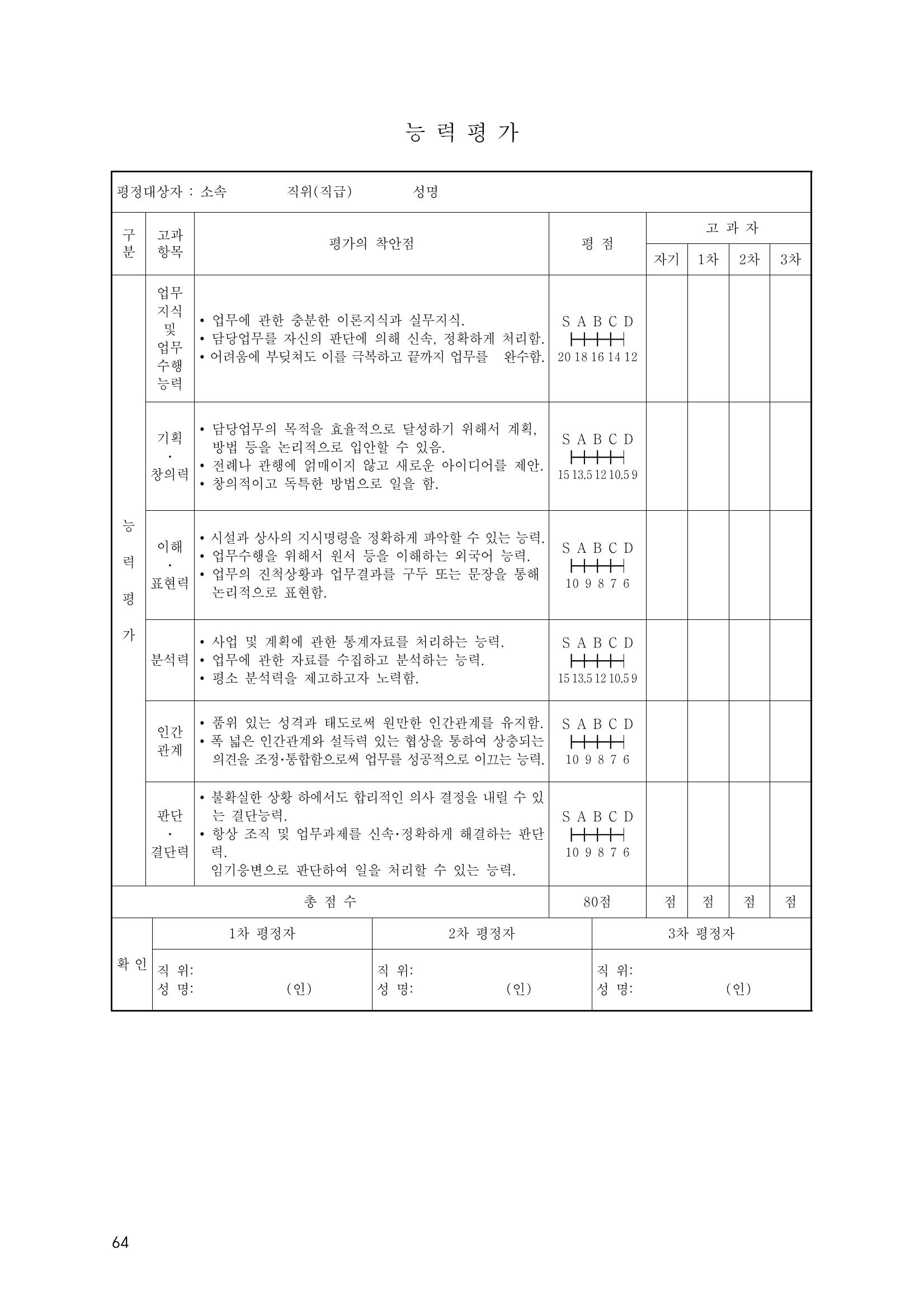 에덴장애인종합복지관 운영규정집 99페이지