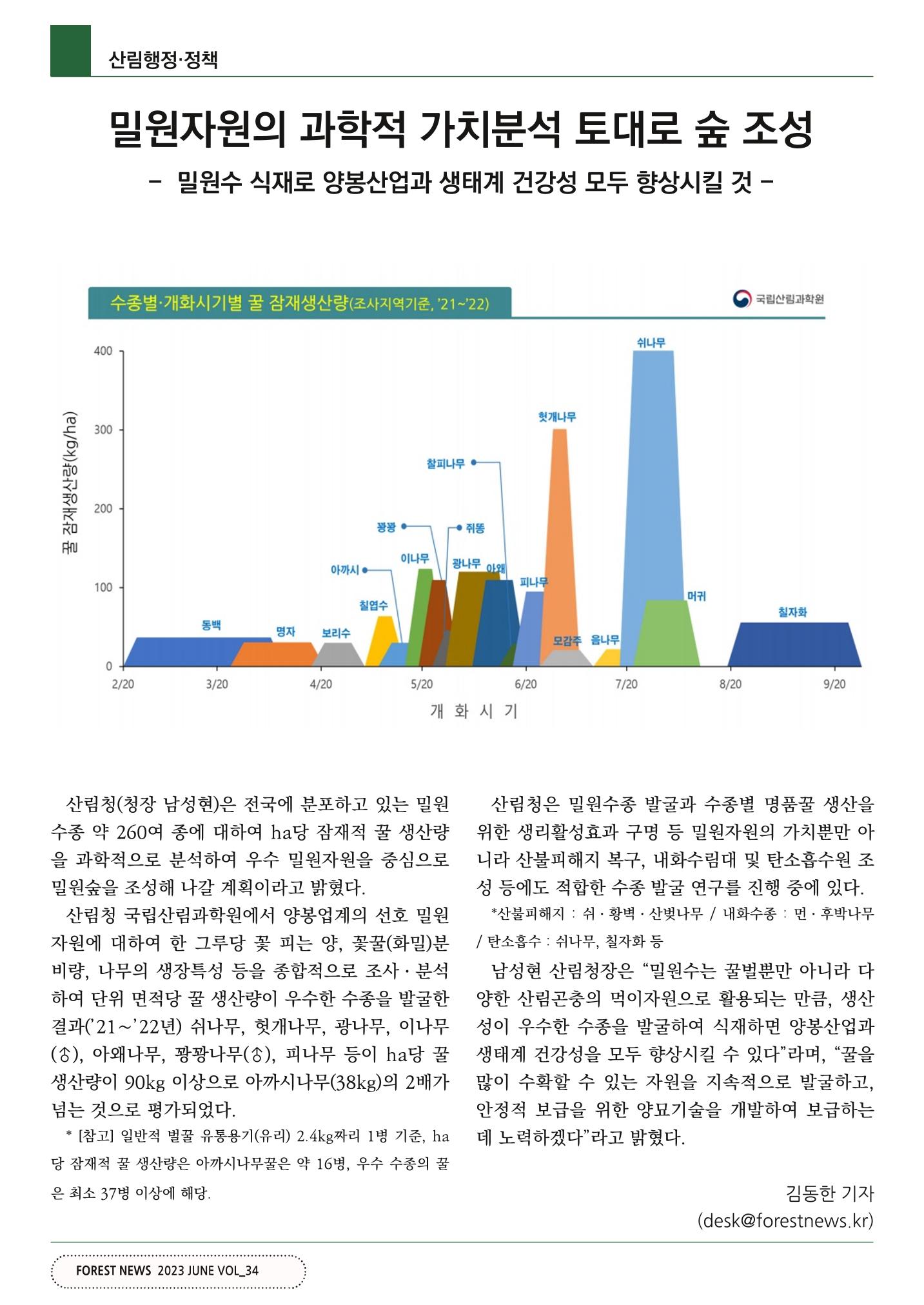 산림신문 (2023.06.12) 10페이지