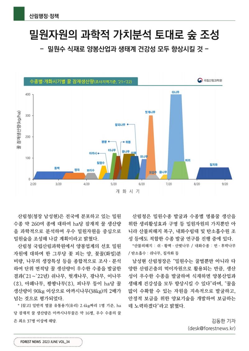 산림신문 (2023.06.12) 10페이지