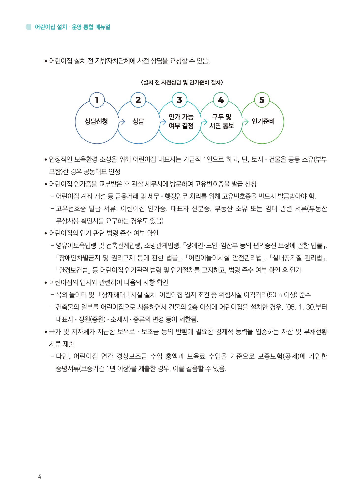 어린이집 설치·운영 통합 매뉴얼 10페이지