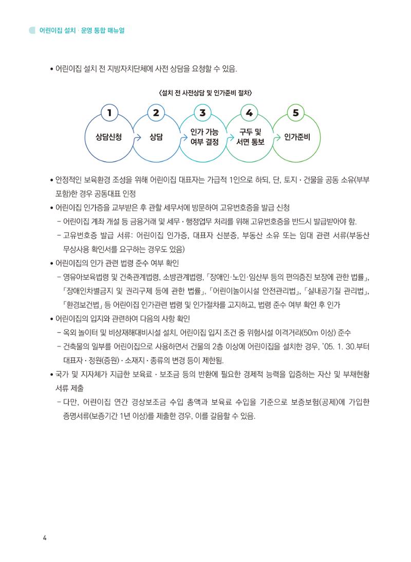 어린이집 설치·운영 통합 매뉴얼 10페이지