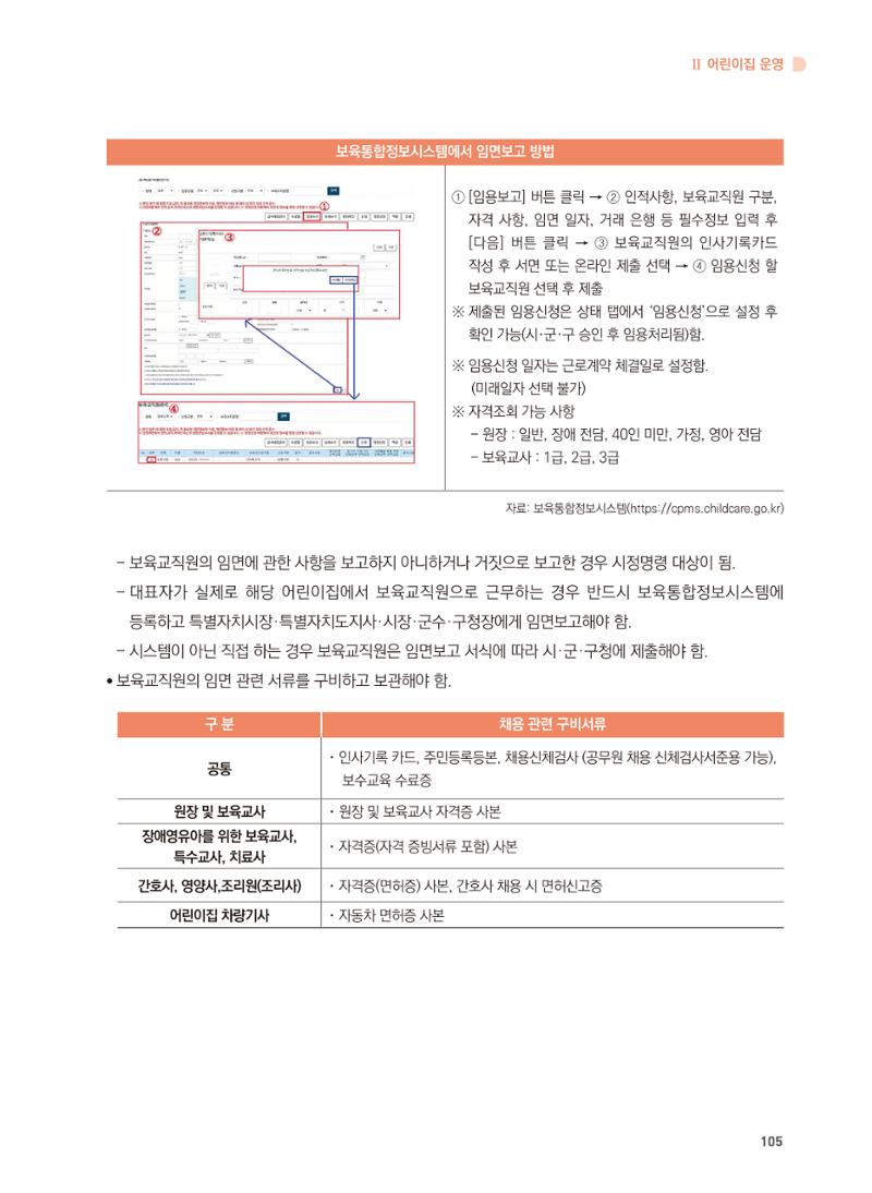 어린이집 설치·운영 통합 매뉴얼 111페이지