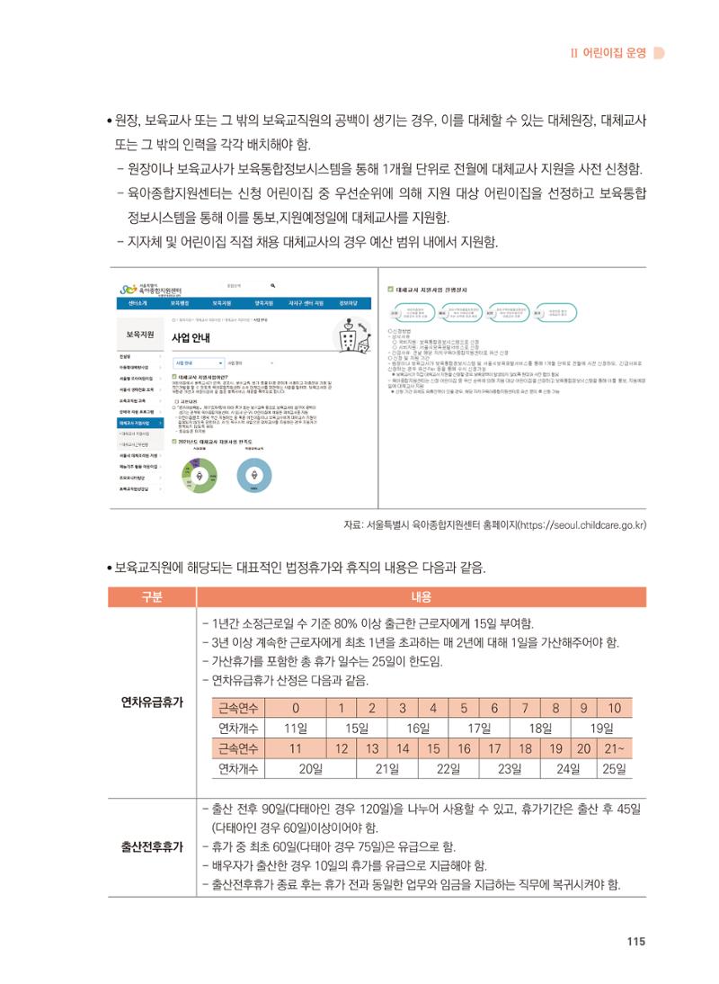 어린이집 설치·운영 통합 매뉴얼 121페이지