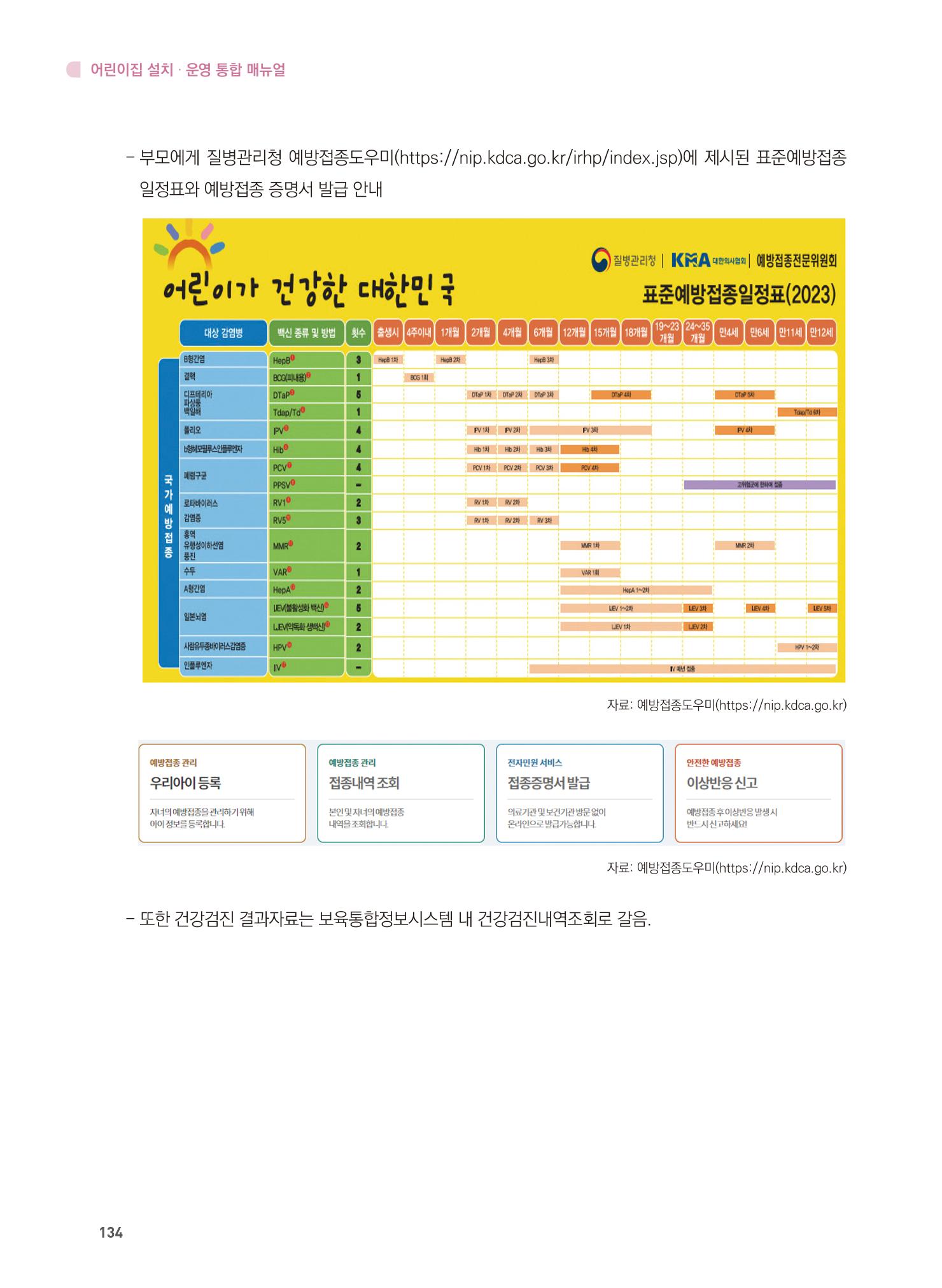 어린이집 설치·운영 통합 매뉴얼 140페이지