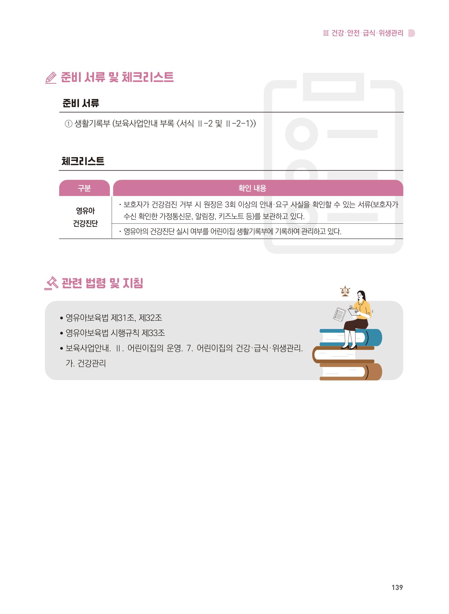 어린이집 설치·운영 통합 매뉴얼 145페이지