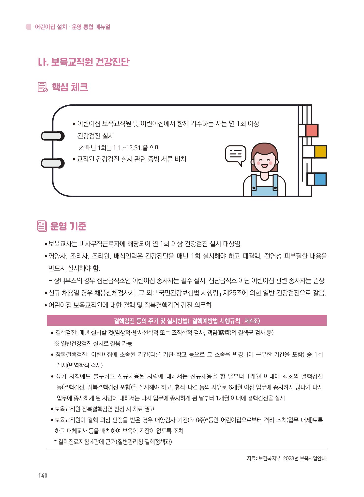 어린이집 설치·운영 통합 매뉴얼 146페이지
