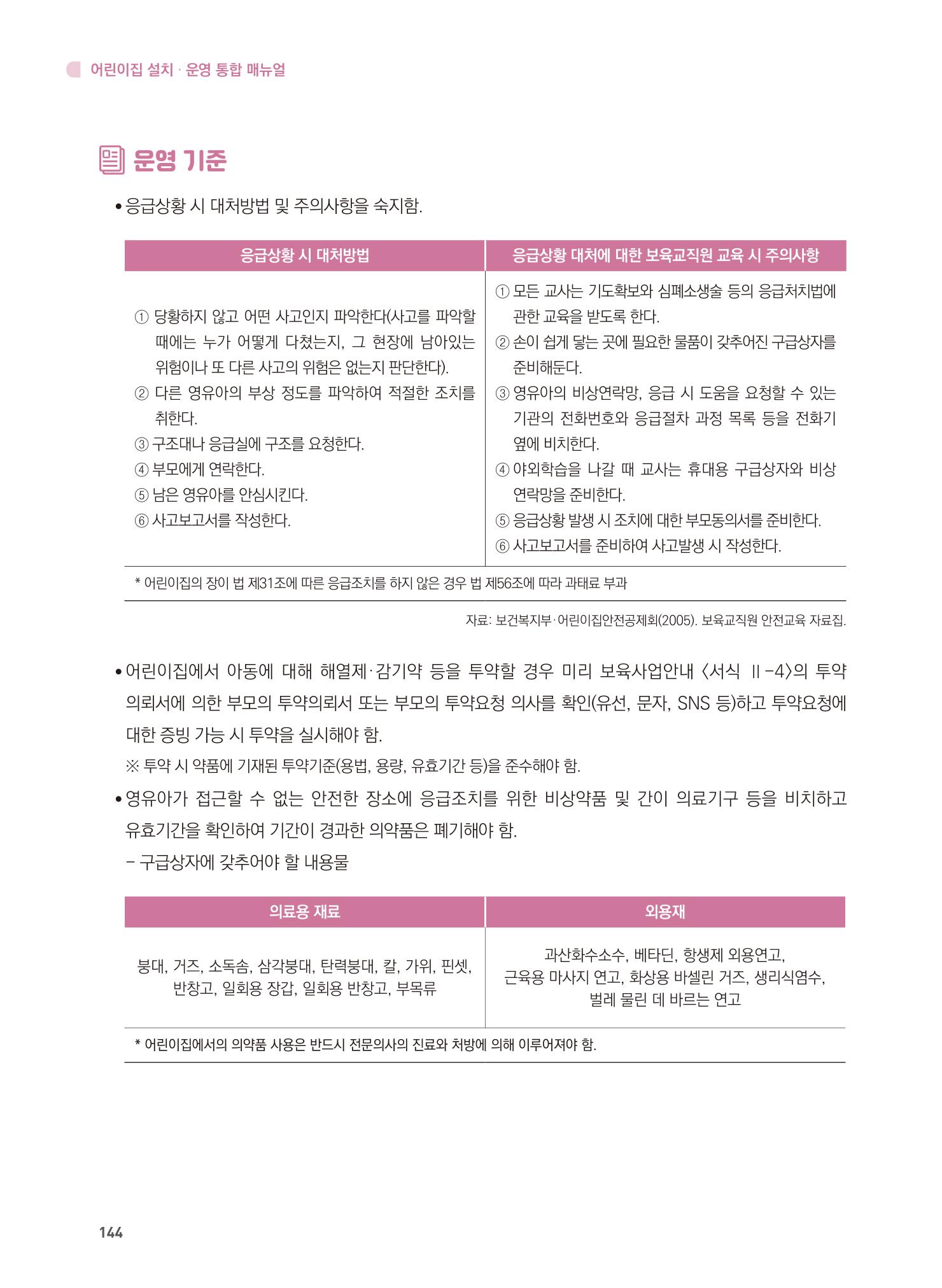 어린이집 설치·운영 통합 매뉴얼 150페이지