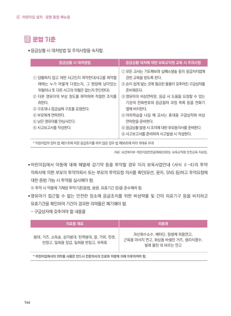 어린이집 설치·운영 통합 매뉴얼 150페이지