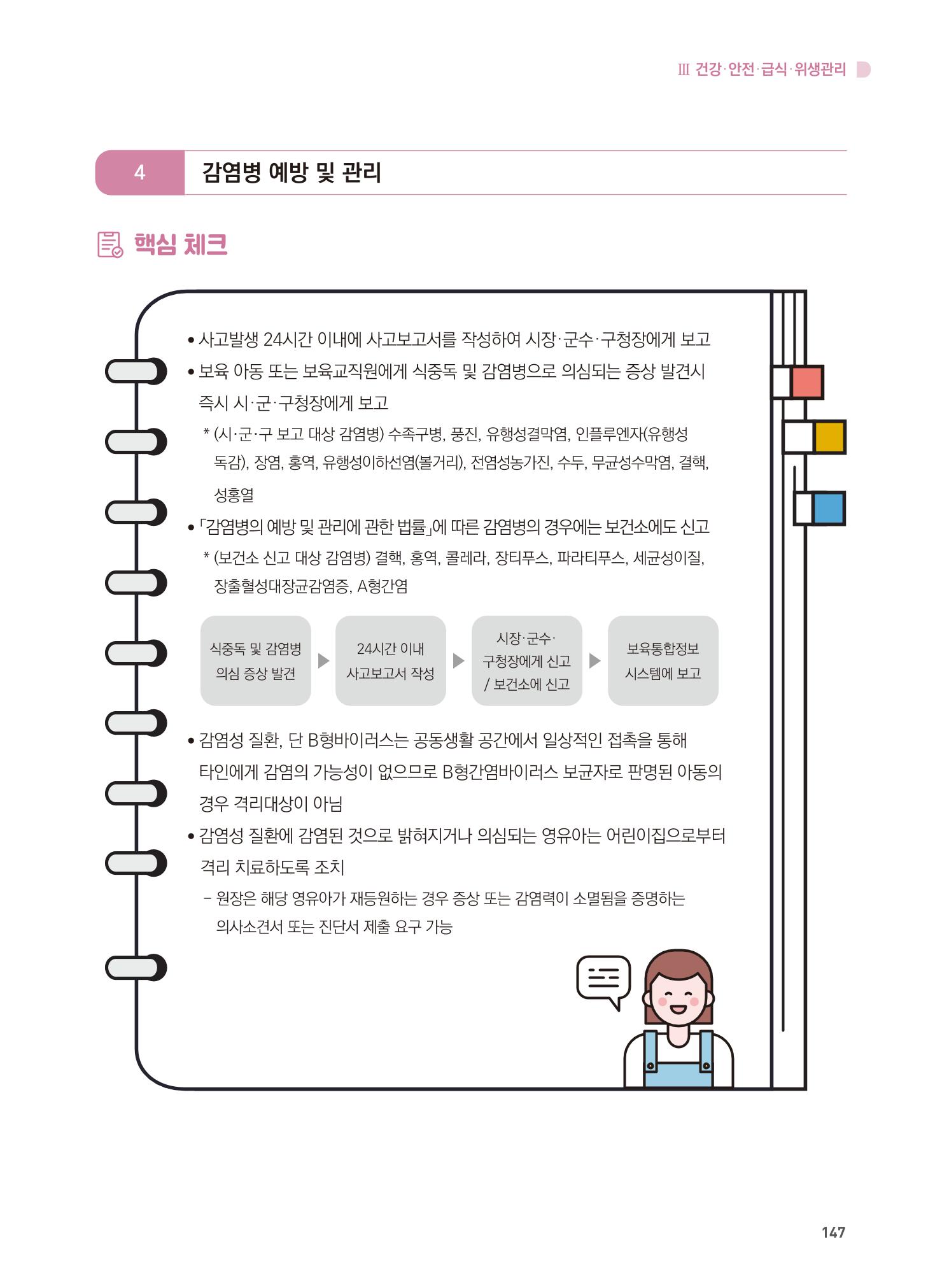 어린이집 설치·운영 통합 매뉴얼 153페이지