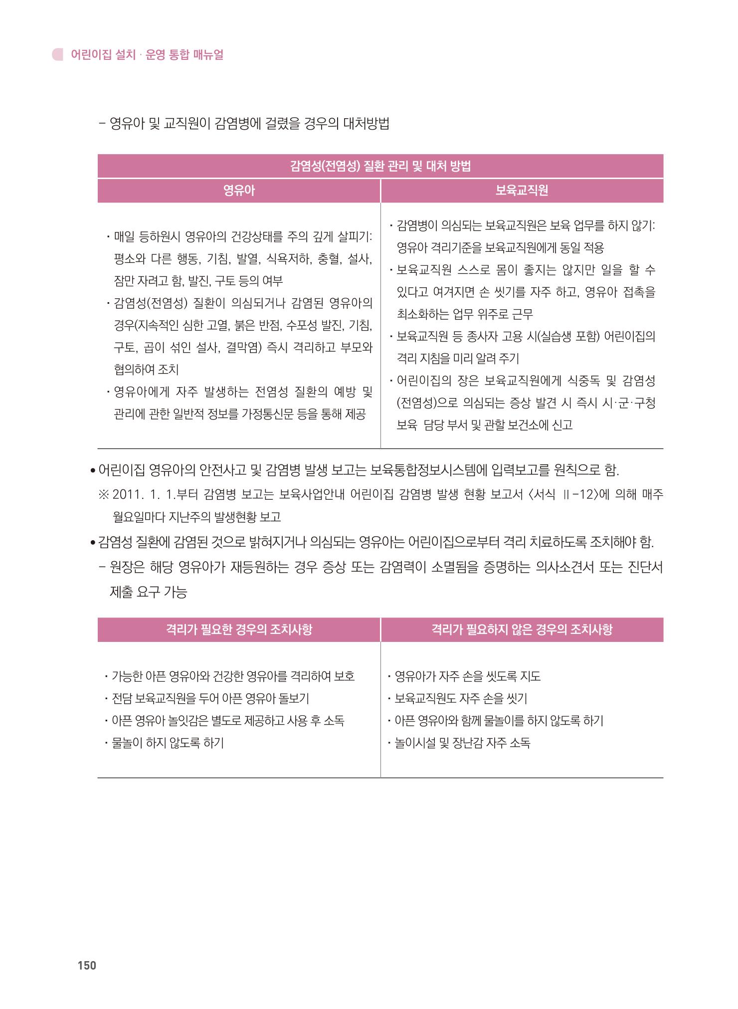 어린이집 설치·운영 통합 매뉴얼 156페이지