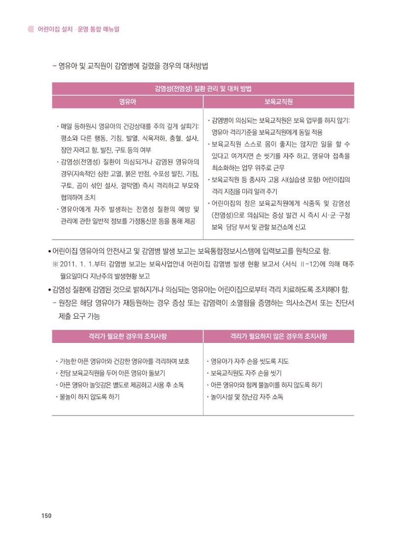 어린이집 설치·운영 통합 매뉴얼 156페이지