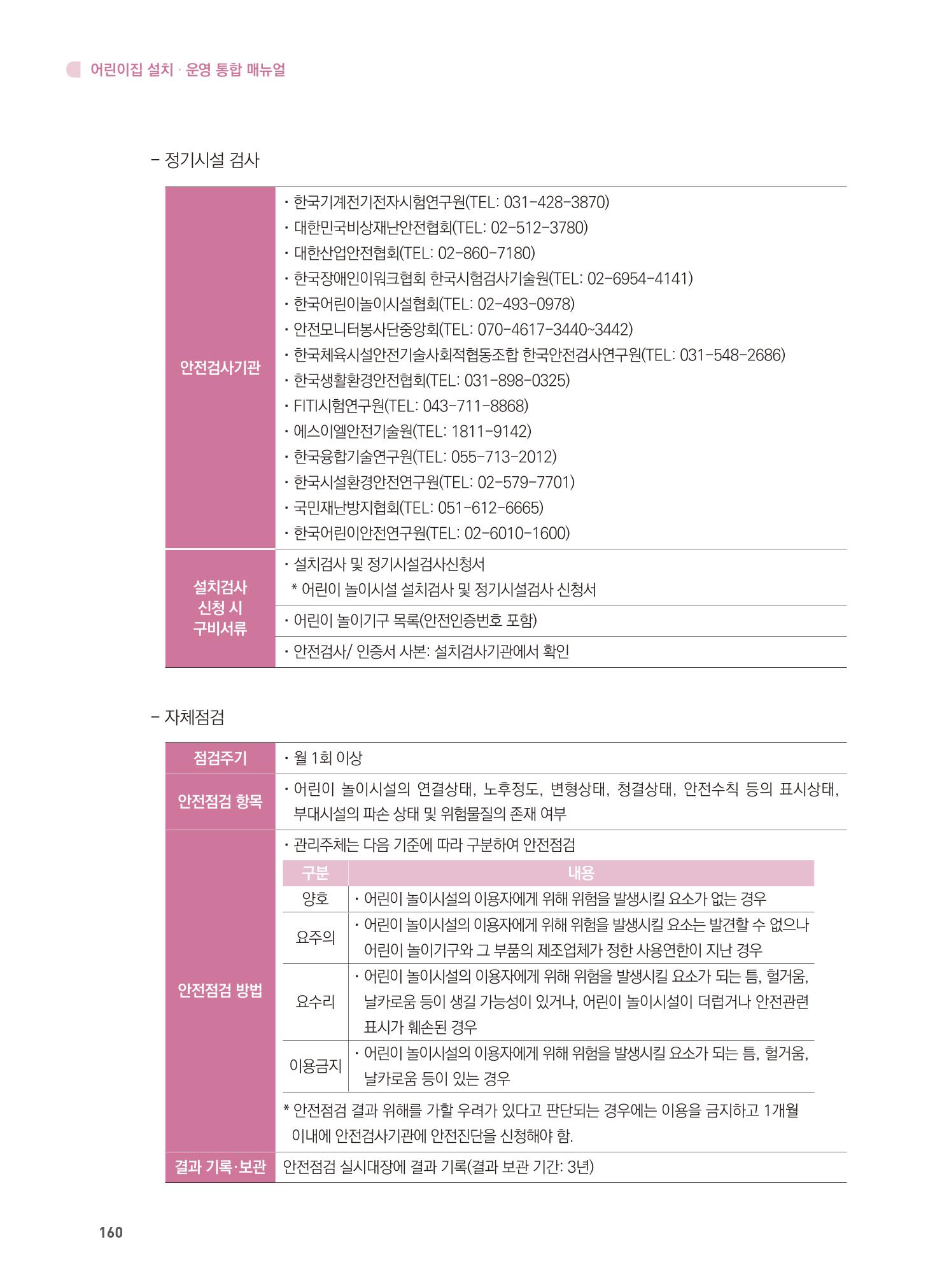어린이집 설치·운영 통합 매뉴얼 166페이지