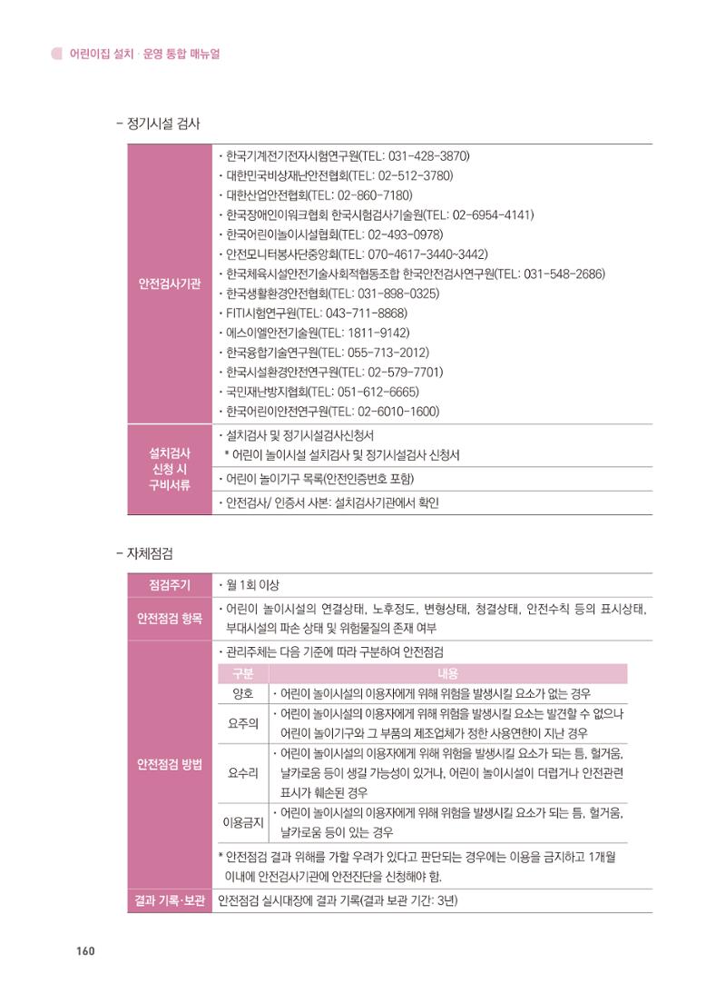 어린이집 설치·운영 통합 매뉴얼 166페이지