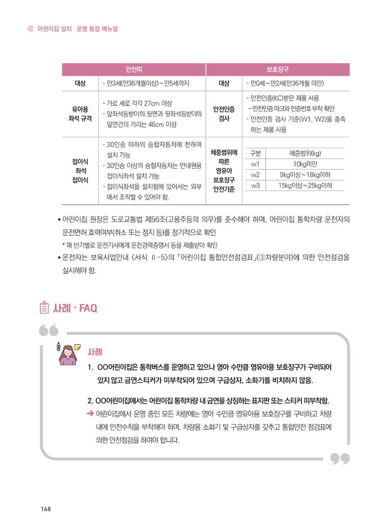 어린이집 설치·운영 통합 매뉴얼 174페이지