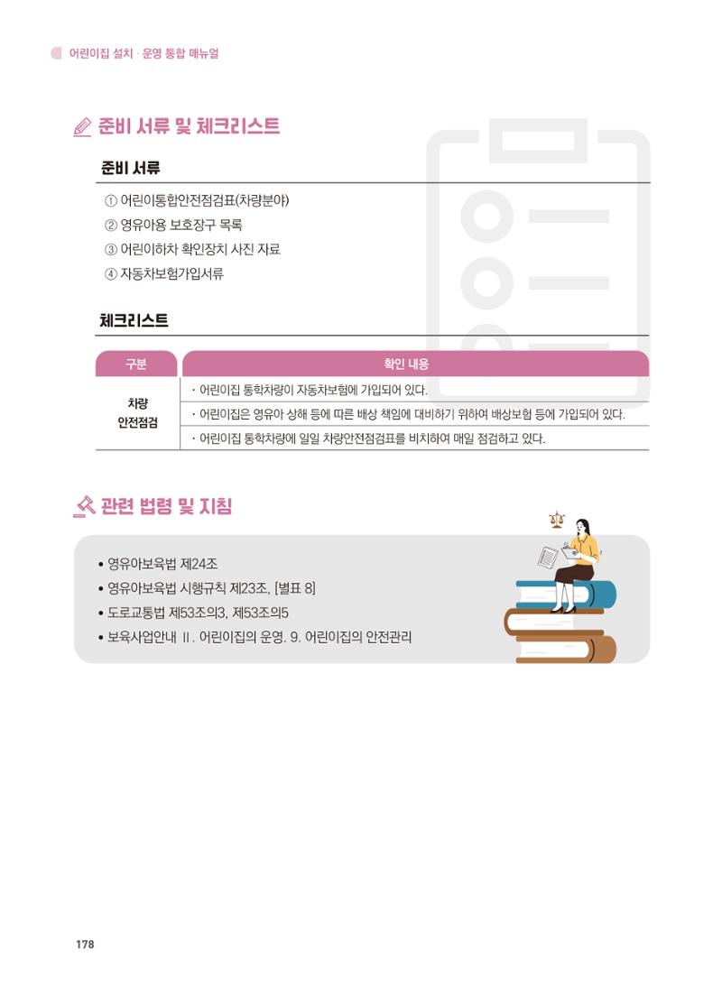 어린이집 설치·운영 통합 매뉴얼 184페이지