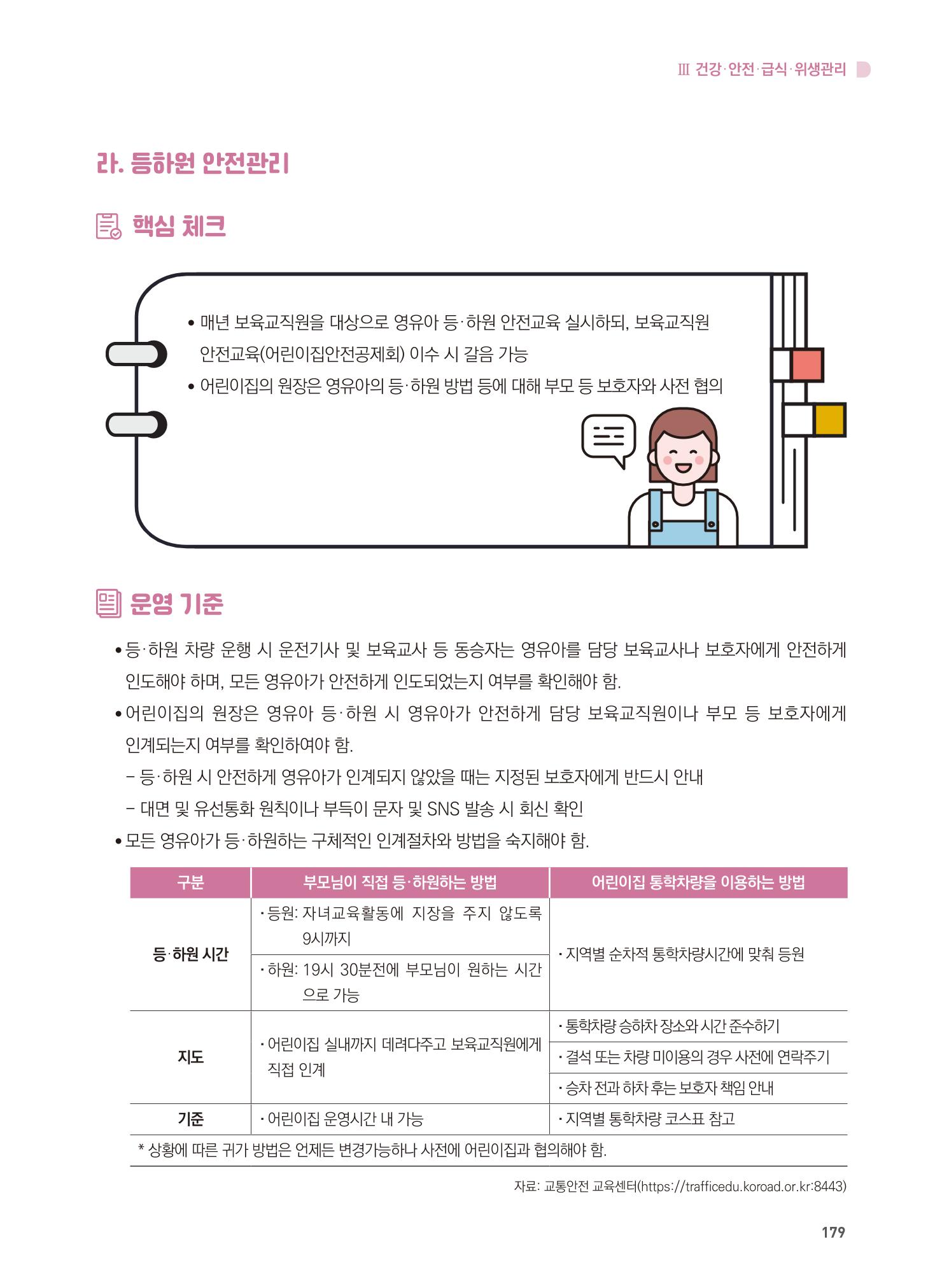 어린이집 설치·운영 통합 매뉴얼 185페이지