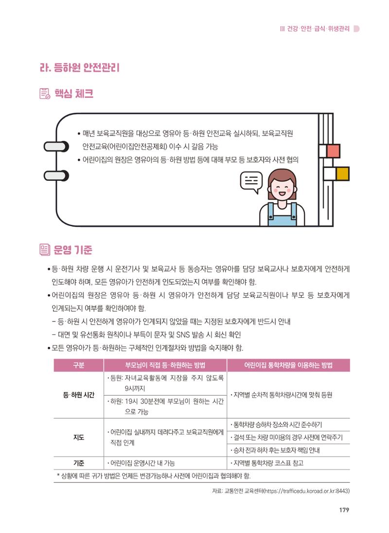 어린이집 설치·운영 통합 매뉴얼 185페이지