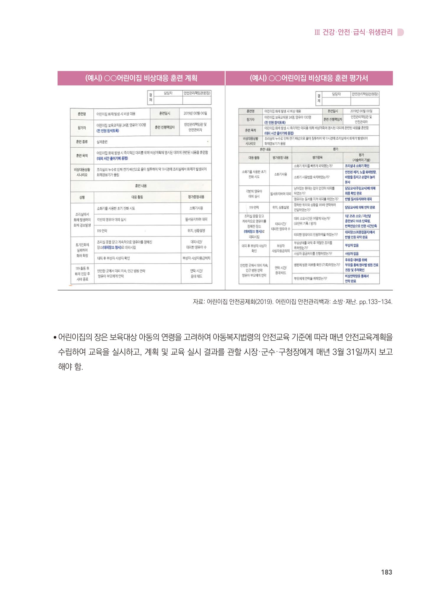 어린이집 설치·운영 통합 매뉴얼 189페이지