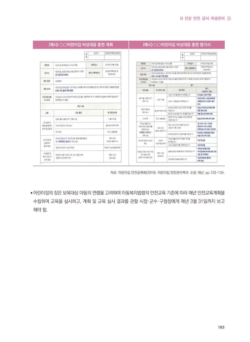 어린이집 설치·운영 통합 매뉴얼 189페이지